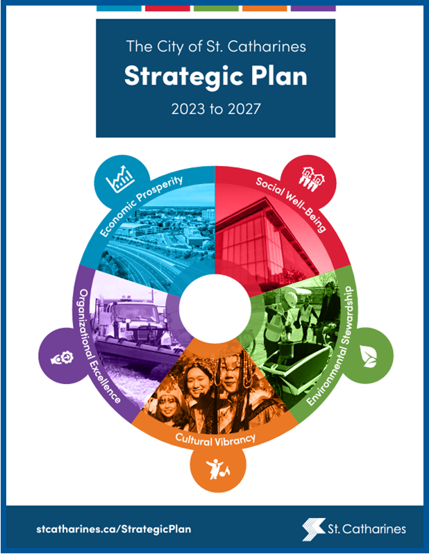 strategic plan